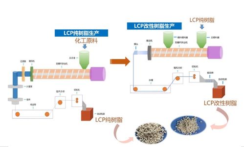 詳解LCP在5G天線中的應(yīng)用前景與發(fā)展趨勢，兼論計算機(jī)軟硬件開發(fā)的支撐作用